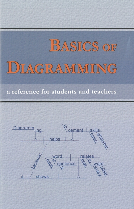 Basics of Diagramming (grades 3-9)
